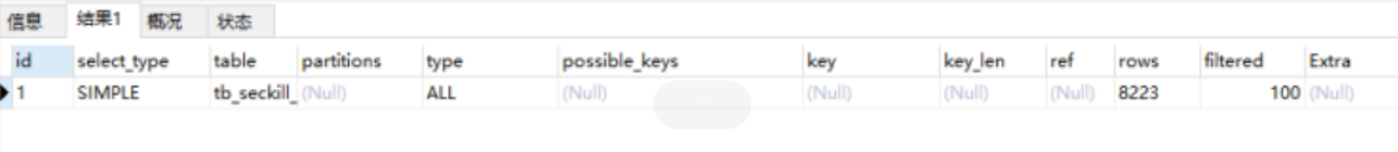 mysql