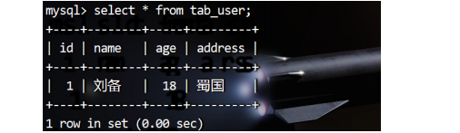 mysql
