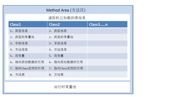 jvm