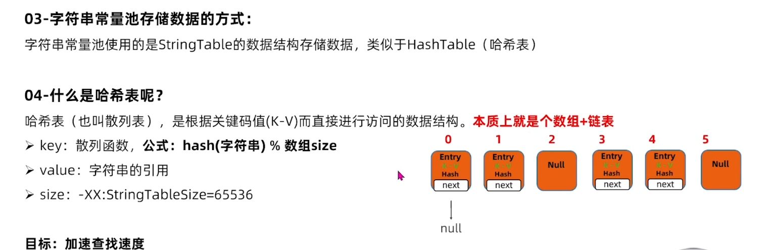 jvm