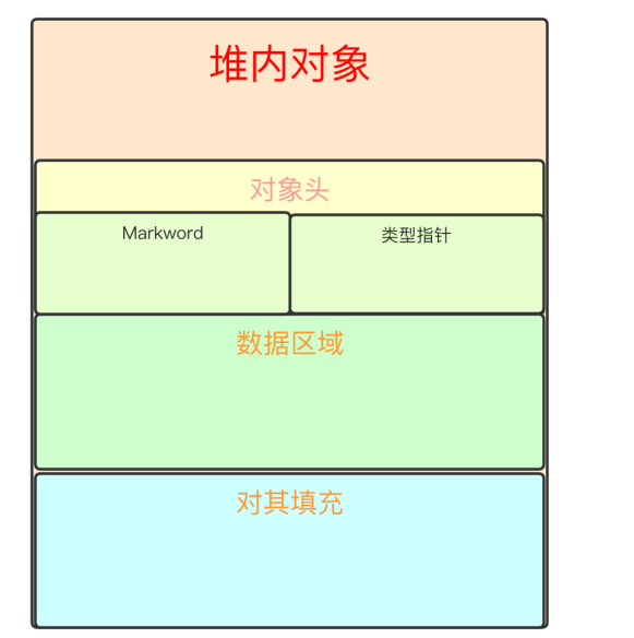 jvm