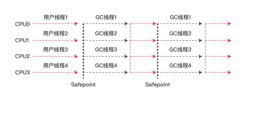 jvm