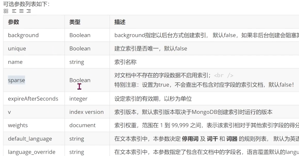 mongodb