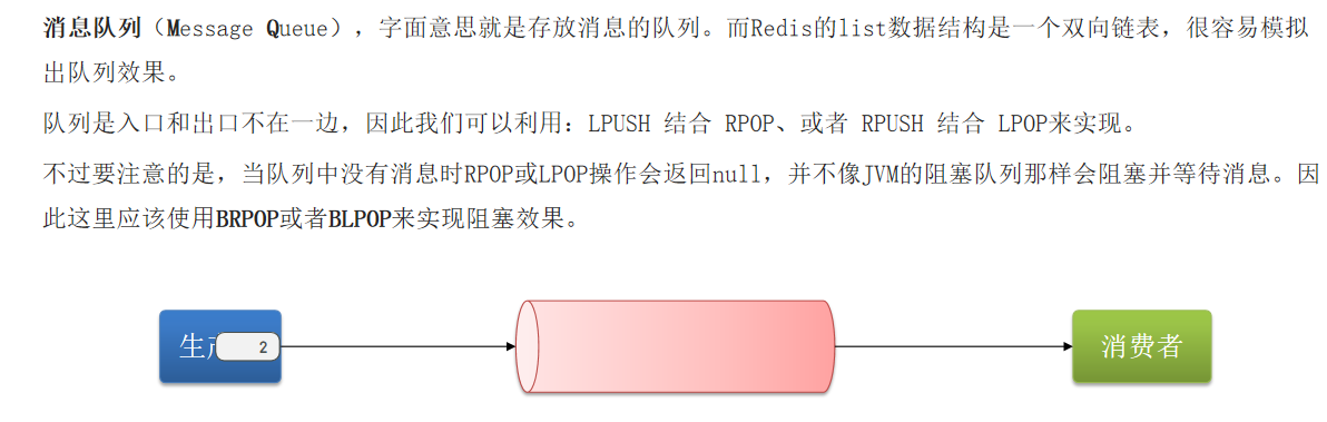 redis