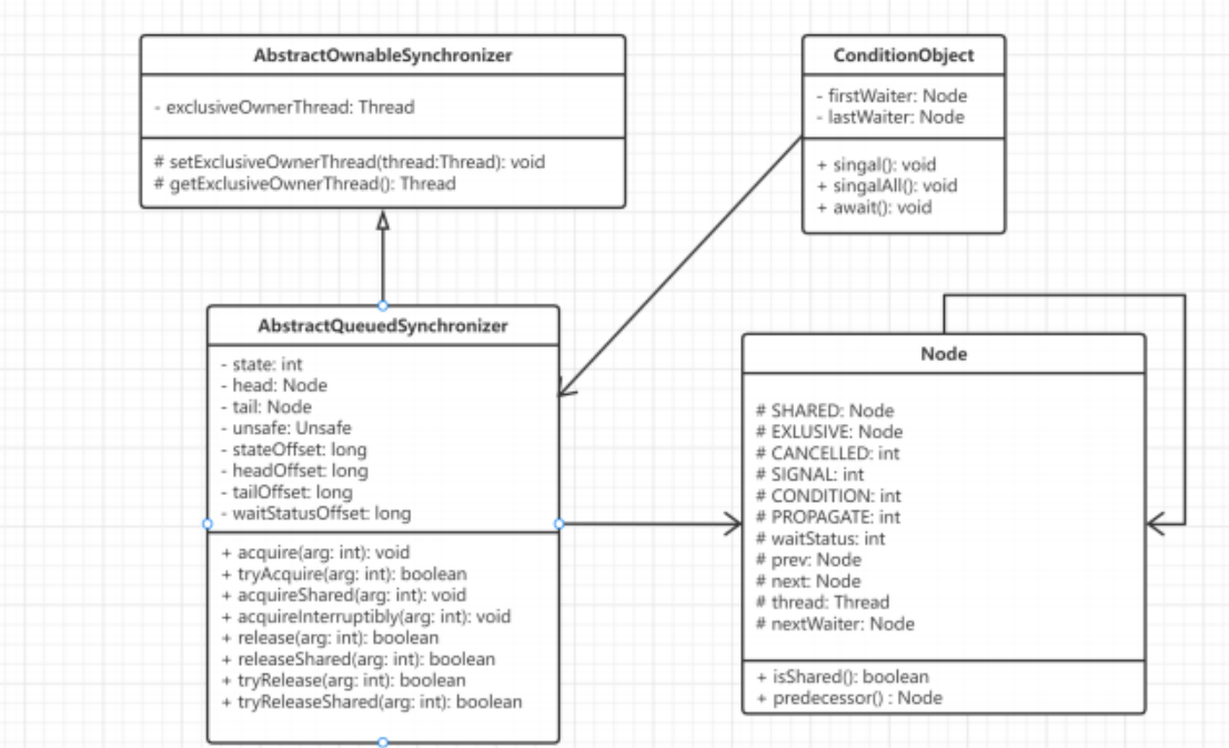 jvm